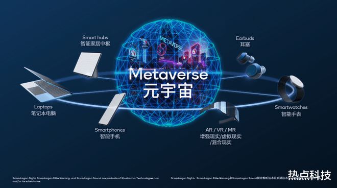 SEC正式对外宣布与7.47携手，开启元宇宙新纪元！，引爆行情